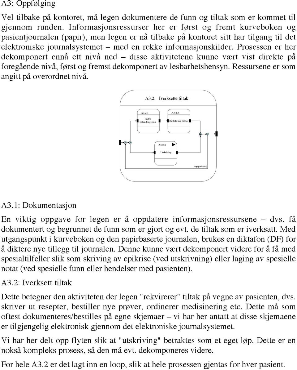 informasjonskilder. Prosessen er her dekomponert ennå ett nivå ned disse aktivitetene kunne vært vist direkte på foregående nivå, først og fremst dekomponert av lesbarhetshensyn.