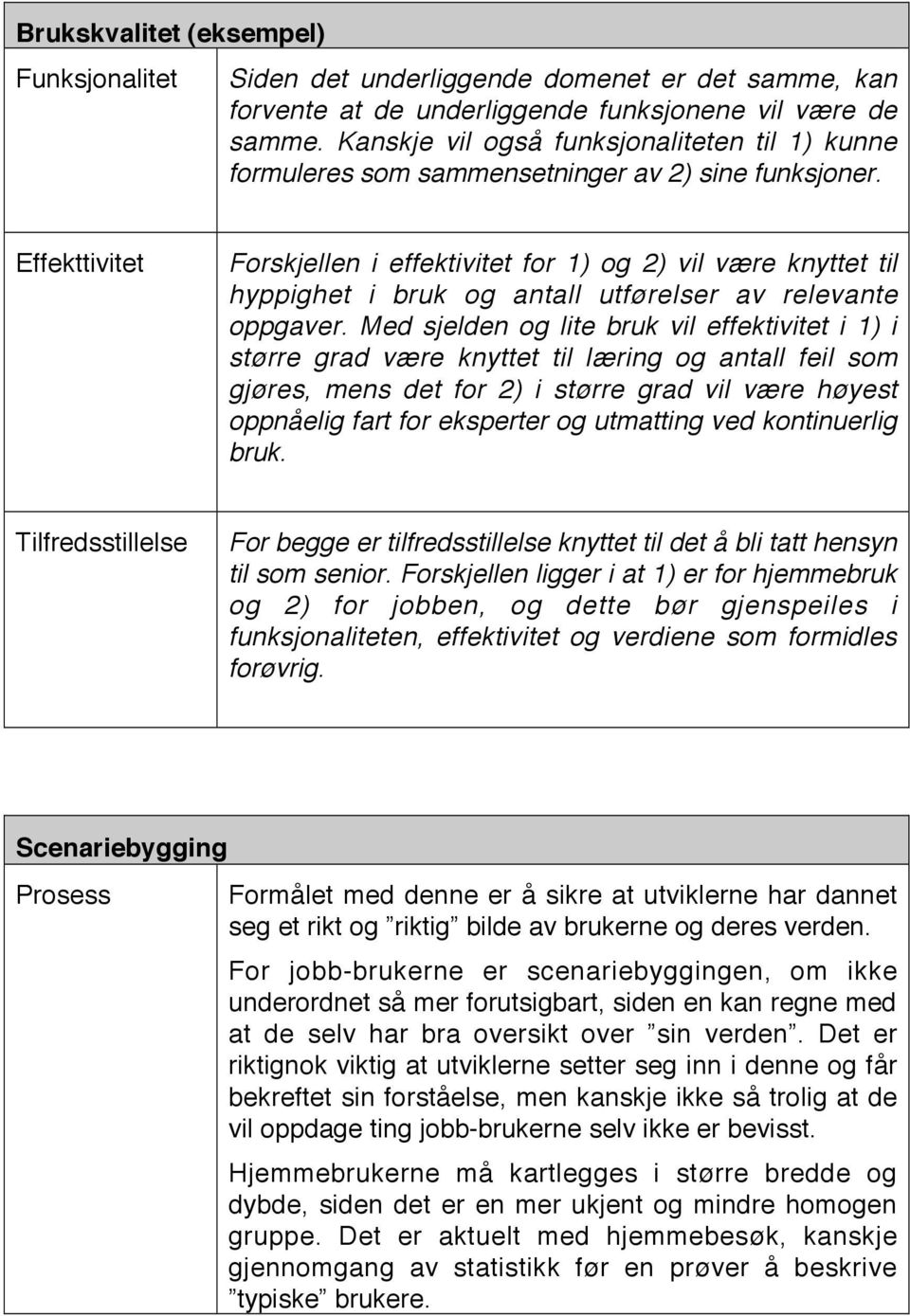 Effekttivitet Forskjellen i effektivitet for 1) og 2) vil være knyttet til hyppighet i bruk og antall utførelser av relevante oppgaver.