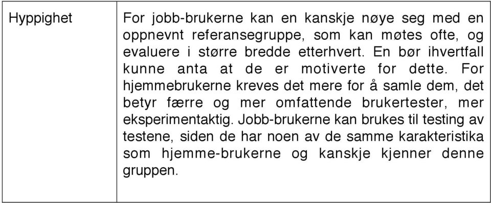 For hjemmebrukerne kreves det mere for å samle dem, det betyr færre og mer omfattende brukertester, mer