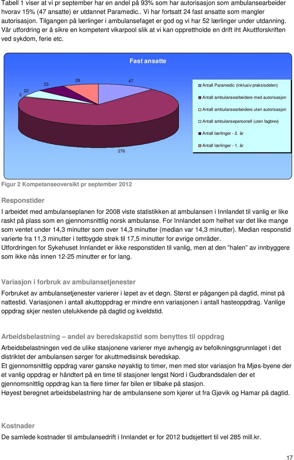 Vår utfordring er å sikre en kompetent vikarpool slik at vi kan opprettholde en drift iht Akuttforskriften ved sykdom, ferie etc.