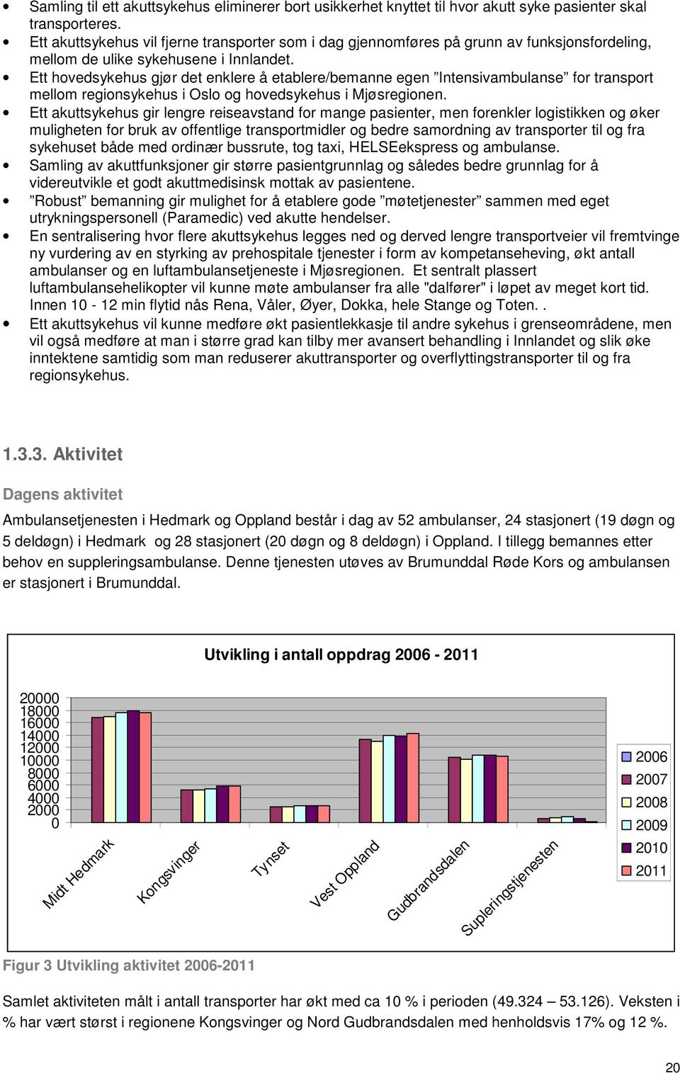 Ett hovedsykehus gjør det enklere å etablere/bemanne egen Intensivambulanse for transport mellom regionsykehus i Oslo og hovedsykehus i Mjøsregionen.