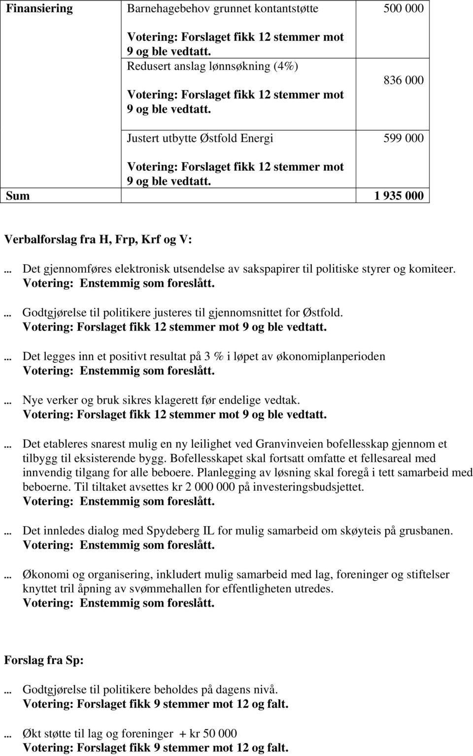 Sum 1 935 000 Verbalforslag fra H, Frp, Krf og V: Det gjennomføres elektronisk utsendelse av sakspapirer til politiske styrer og komiteer. Votering: Enstemmig som foreslått.