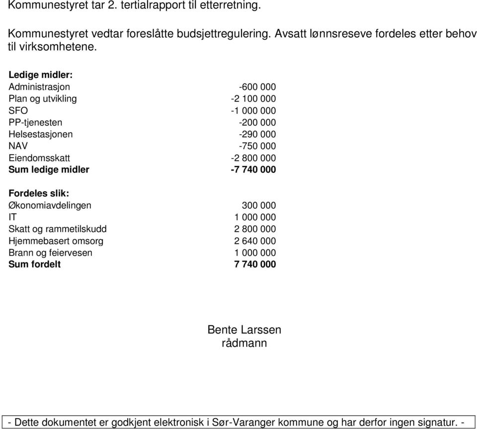 Ledige midler: Administrasjon -600 000 Plan og utvikling -2 100 000 SFO -1 000 000 PP-tjenesten -200 000 Helsestasjonen -290 000 NAV -750 000 Eiendomsskatt -2 800