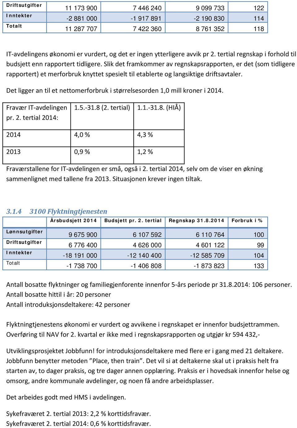 Slik det framkommer av regnskapsrapporten, er det (som tidligere rapportert) et merforbruk knyttet spesielt til etablerte og langsiktige driftsavtaler.