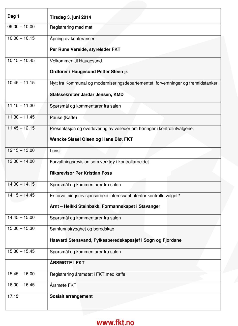 30 Spørsmål og kommentarer fra salen 11.30 11.45 Pause (Kaffe) 11.45 12.15 Presentasjon og overlevering av veileder om høringer i kontrollutvalgene. Wencke Sissel Olsen og Hans Blø, FKT 12.15 13.