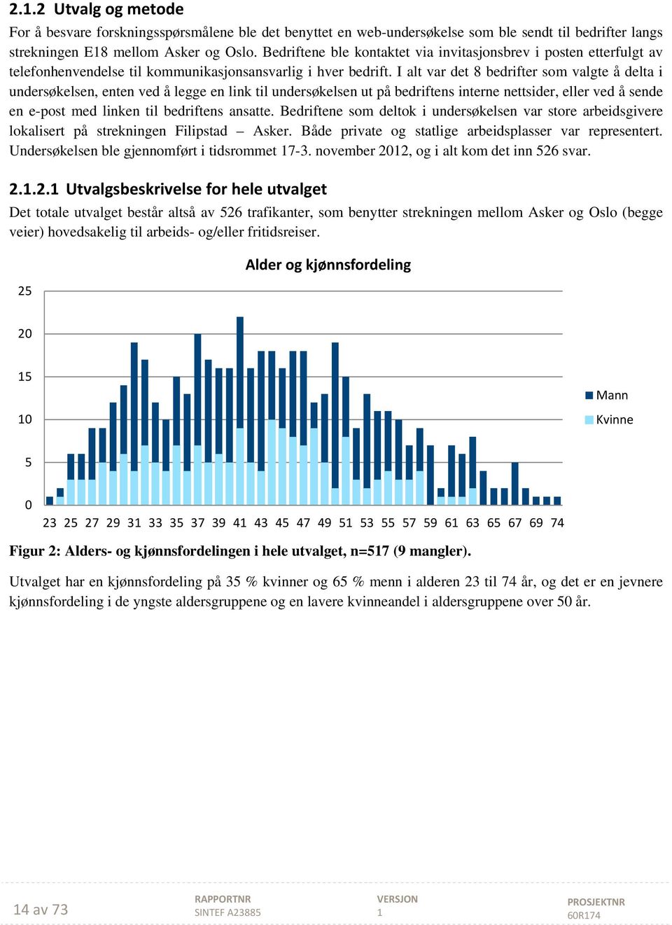 I alt var det 8 bedrifter som valgte å delta i undersøkelsen, enten ved å legge en link til undersøkelsen ut på bedriftens interne nettsider, ved å sende en e-post med linken til bedriftens ansatte.