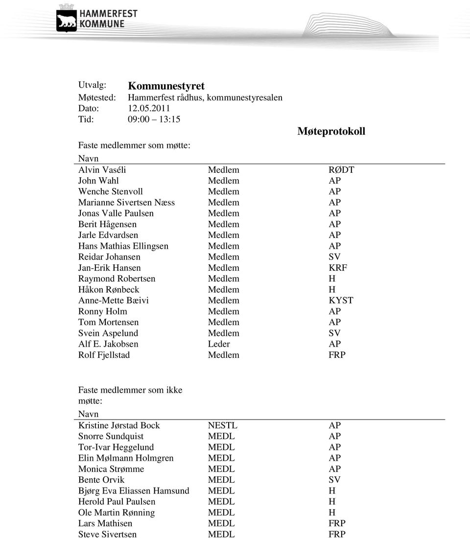 AP Berit Hågensen Medlem AP Jarle Edvardsen Medlem AP Hans Mathias Ellingsen Medlem AP Reidar Johansen Medlem SV Jan-Erik Hansen Medlem KRF Raymond Robertsen Medlem H Håkon Rønbeck Medlem H