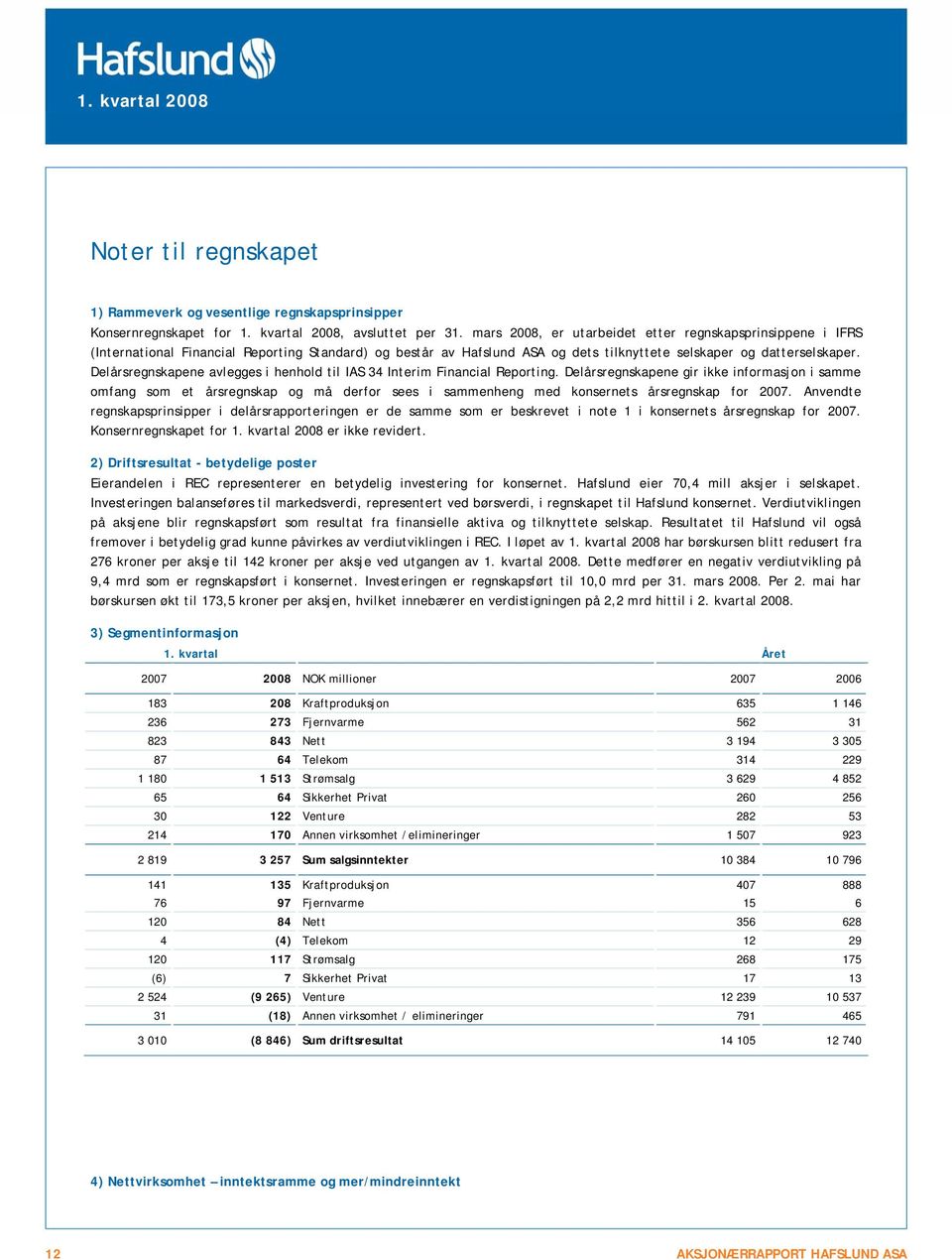 Delårsregnskapene avlegges i henhold til IAS 34 Interim Financial Reporting.