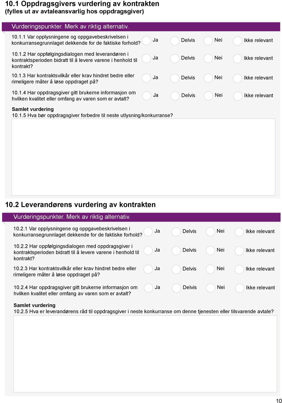 10.1.4 Har oppdragsgiver gitt brukerne informasjon om hvilken kvalitet eller omfang av varen som er avtalt? Samlet vurdering 10.1.5 Hva bør oppdragsgiver forbedre til neste utlysning/konkurranse? 10.2 Leverandørens vurdering av kontrakten 10.