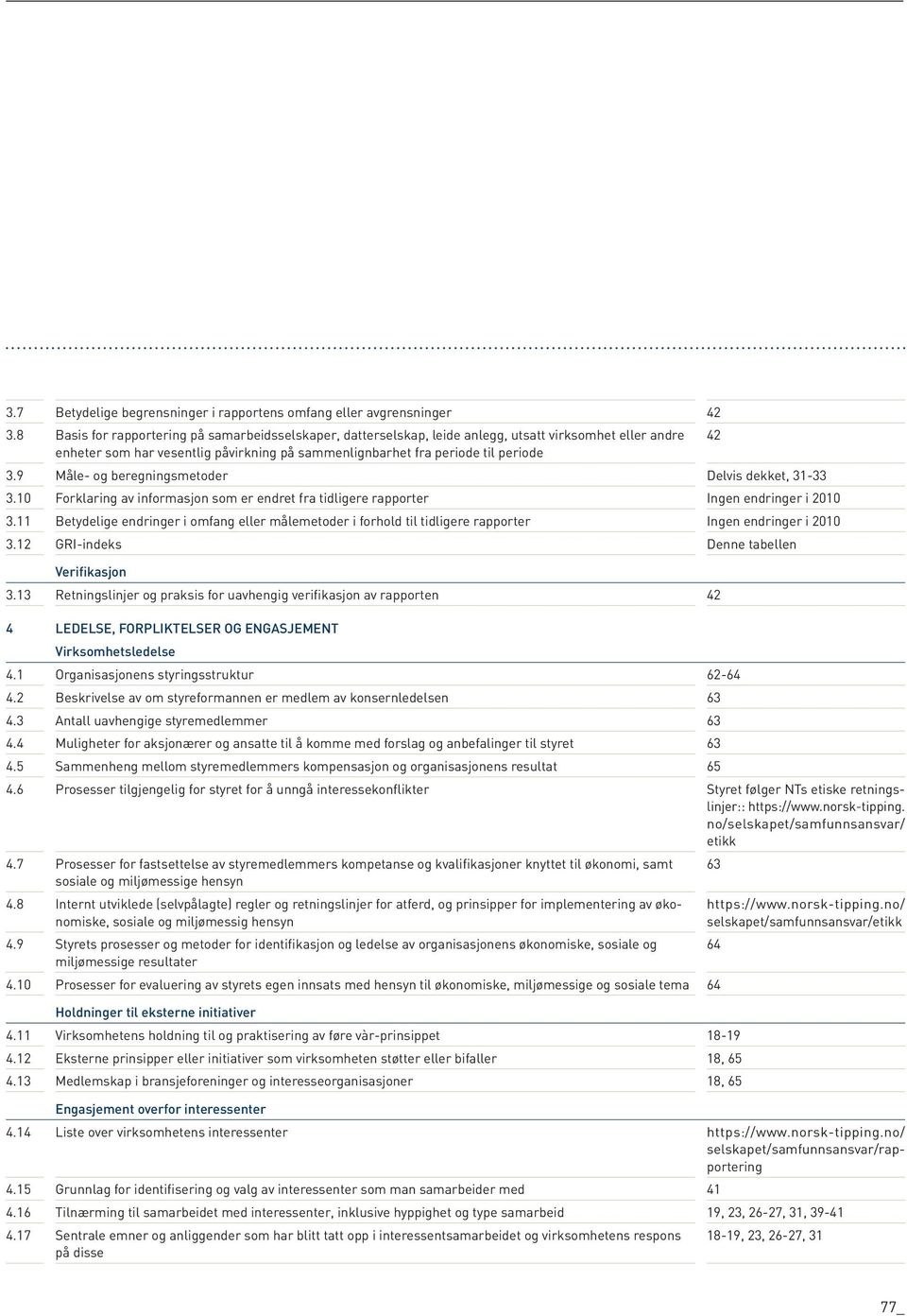 9 Måle- og beregningsmetoder Delvis dekket, 31-33 3.10 Forklaring av informasjon som er endret fra tidligere rapporter Ingen endringer i 2010 3.