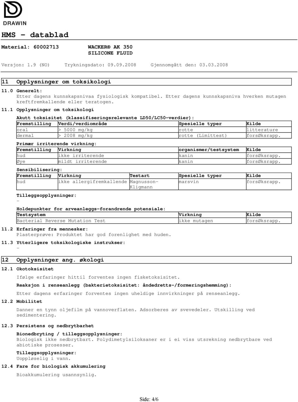 1 Opplysninger om toksikologi Akutt toksisitet (klassifiseringsrelevante LD50/LC50-verdier): Fremstilling Verdi/verdiområde Spesielle typer Kilde oral > 5000 mg/kg rotte litterature dermal > 2008