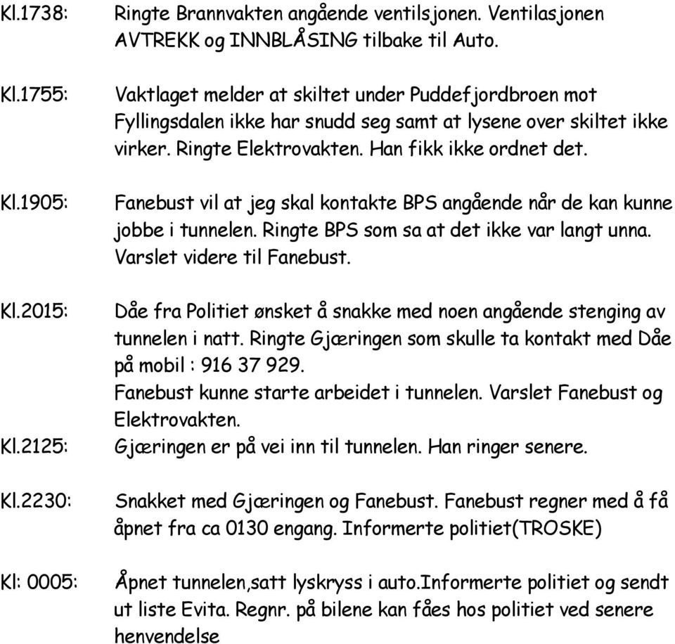 Fanebust vil at jeg skal kontakte BPS angående når de kan kunne jobbe i tunnelen. Ringte BPS som sa at det ikke var langt unna. Varslet videre til Fanebust.