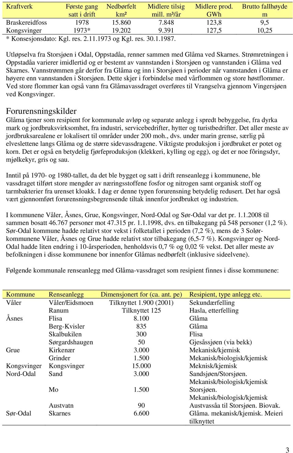 Strømretningen i Oppstadåa varierer imidlertid og er bestemt av vannstanden i Storsjøen og vannstanden i Glåma ved Skarnes.