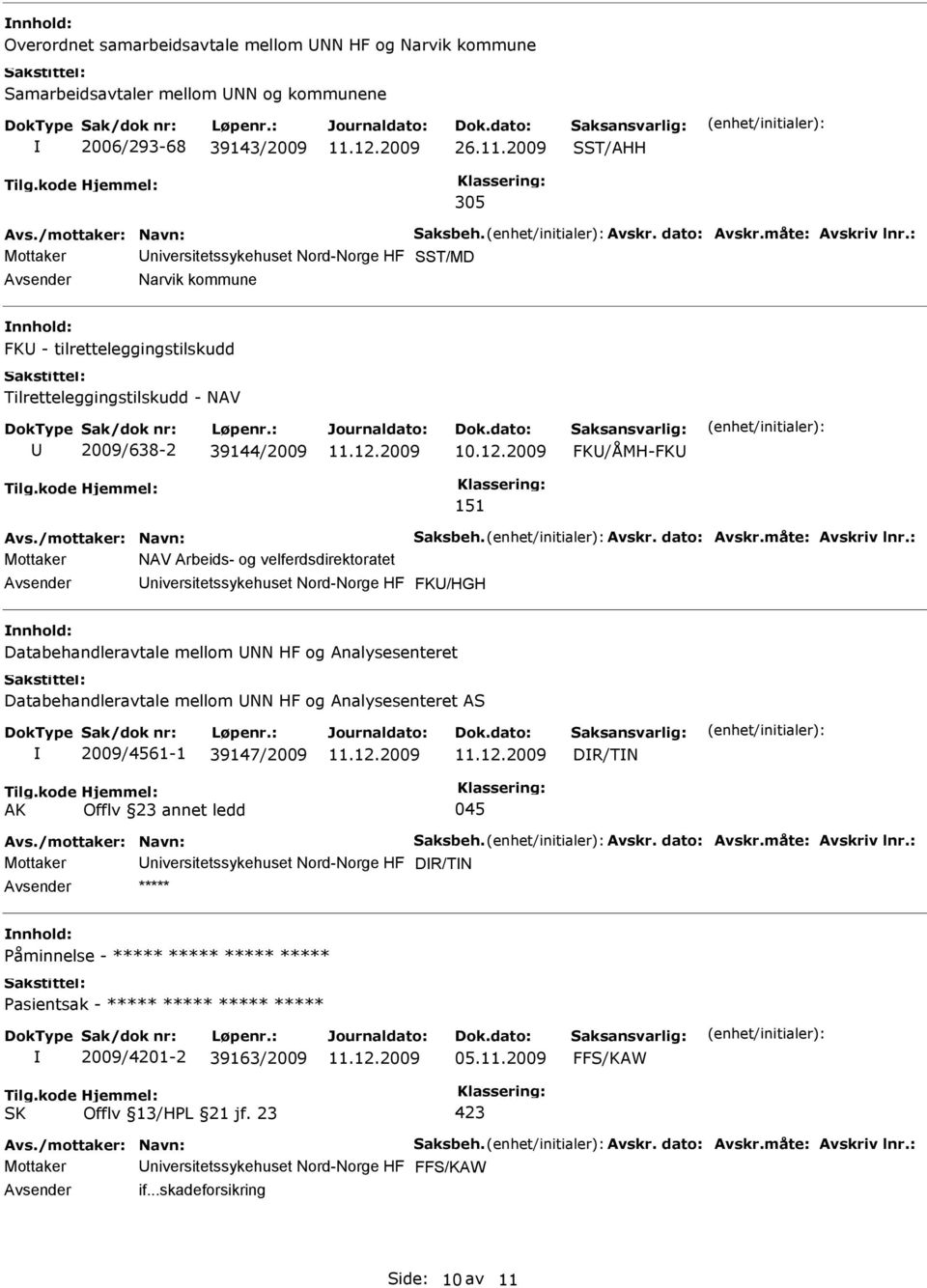 Arbeids- og velferdsdirektoratet niversitetssykehuset Nord-Norge HF FK/HGH Databehandleravtale mellom NN HF og Analysesenteret Databehandleravtale mellom NN HF og Analysesenteret AS 2009/4561-1