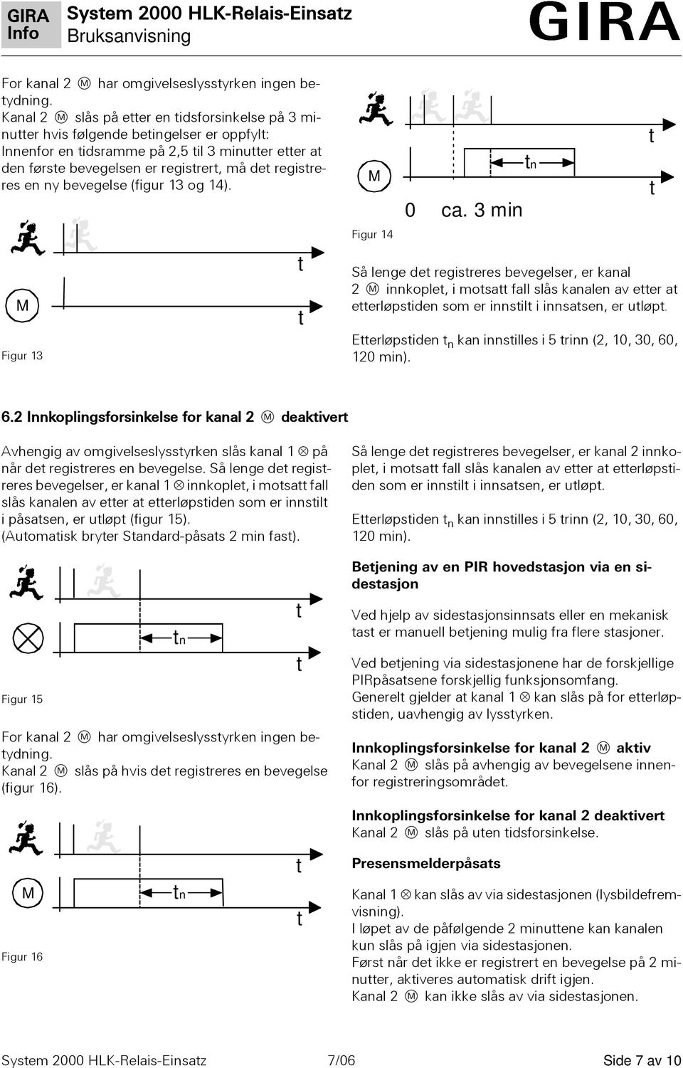 (figur 13 og 14). Figur 13 Figur 14 0 ca. 3 min Så lenge de regisreres bevegelser, er kanal 2 innkople, i mosa fall slås kanalen av eer a eerløpsiden som er innsil i innsasen, er uløp.