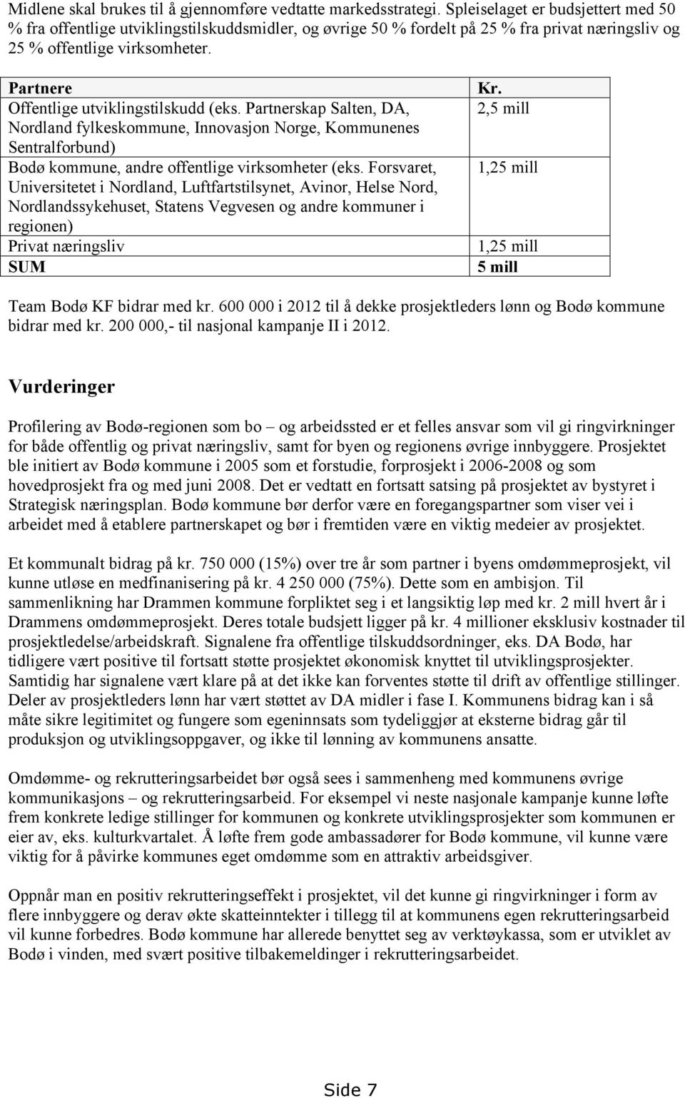 Partnere Offentlige utviklingstilskudd (eks. Partnerskap Salten, DA, Nordland fylkeskommune, Innovasjon Norge, Kommunenes Sentralforbund) Bodø kommune, andre offentlige virksomheter (eks.