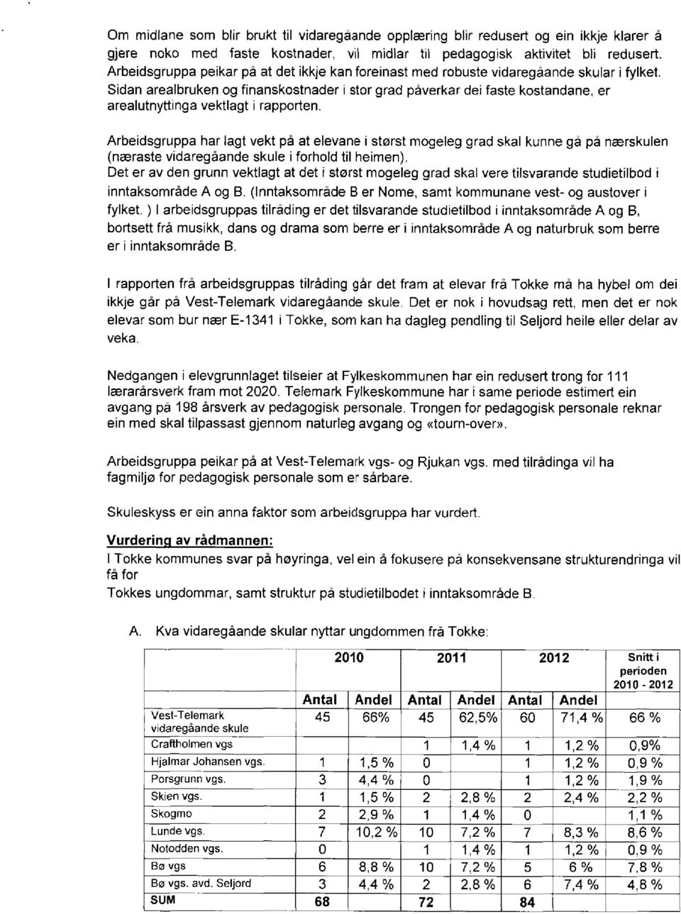 Sidan arealbruken og finanskostnader i stor grad påverkar dei faste kostandane, er arealutnyttinga vektlagt i rapporten.