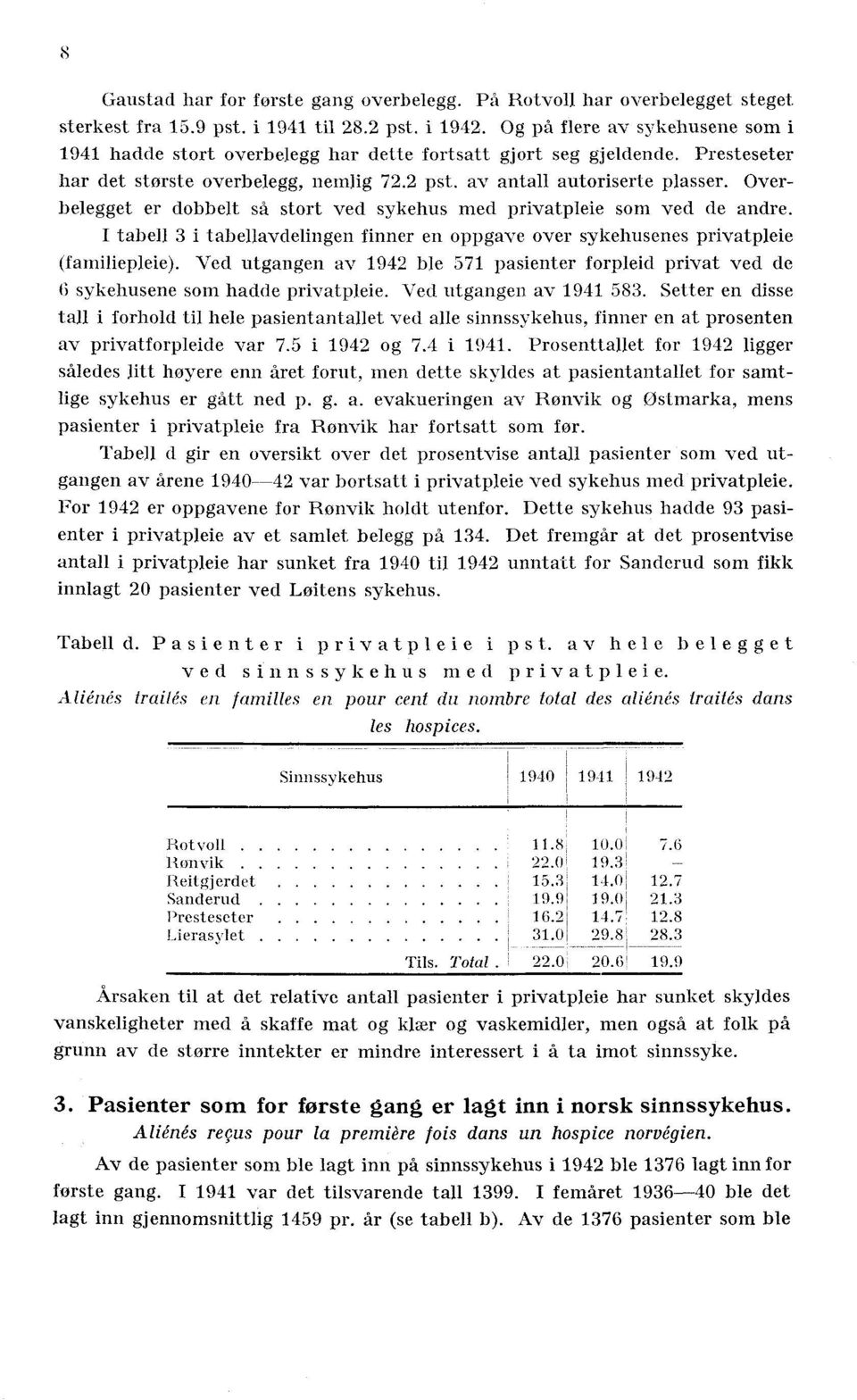 Overbelegget er dobbelt så stort ved sykehus med privatpleie som ved de andre. I tabell 3 i tabellavdelingen finner en oppgave over sykehusenes privatpleie (familiepleie).