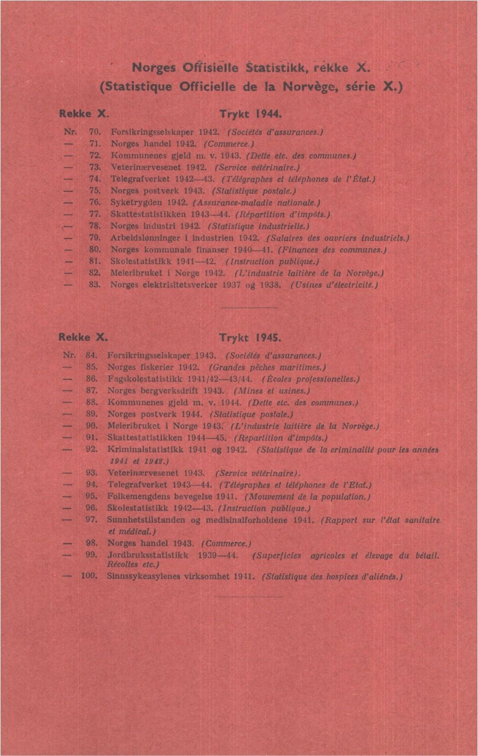 (Statistique postale.) 76. Syketrygden 942. (Assurance-maladie nationale.) 77. Skattestatistikken 943-44. (Repartition d'impdts.) 78. Norges industri 942. (Statistique industrielle.) 79.