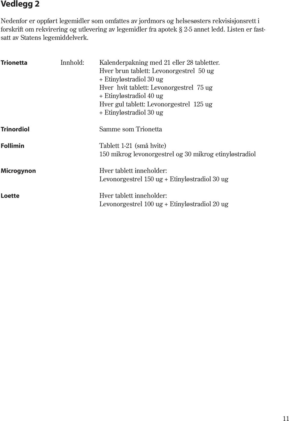 Hver brun tablett: Levonorgestrel 50 ug + Etinyløstradiol 30 ug Hver hvit tablett: Levonorgestrel 75 ug + Etinyløstradiol 40 ug Hver gul tablett: Levonorgestrel 125 ug + Etinyløstradiol 30