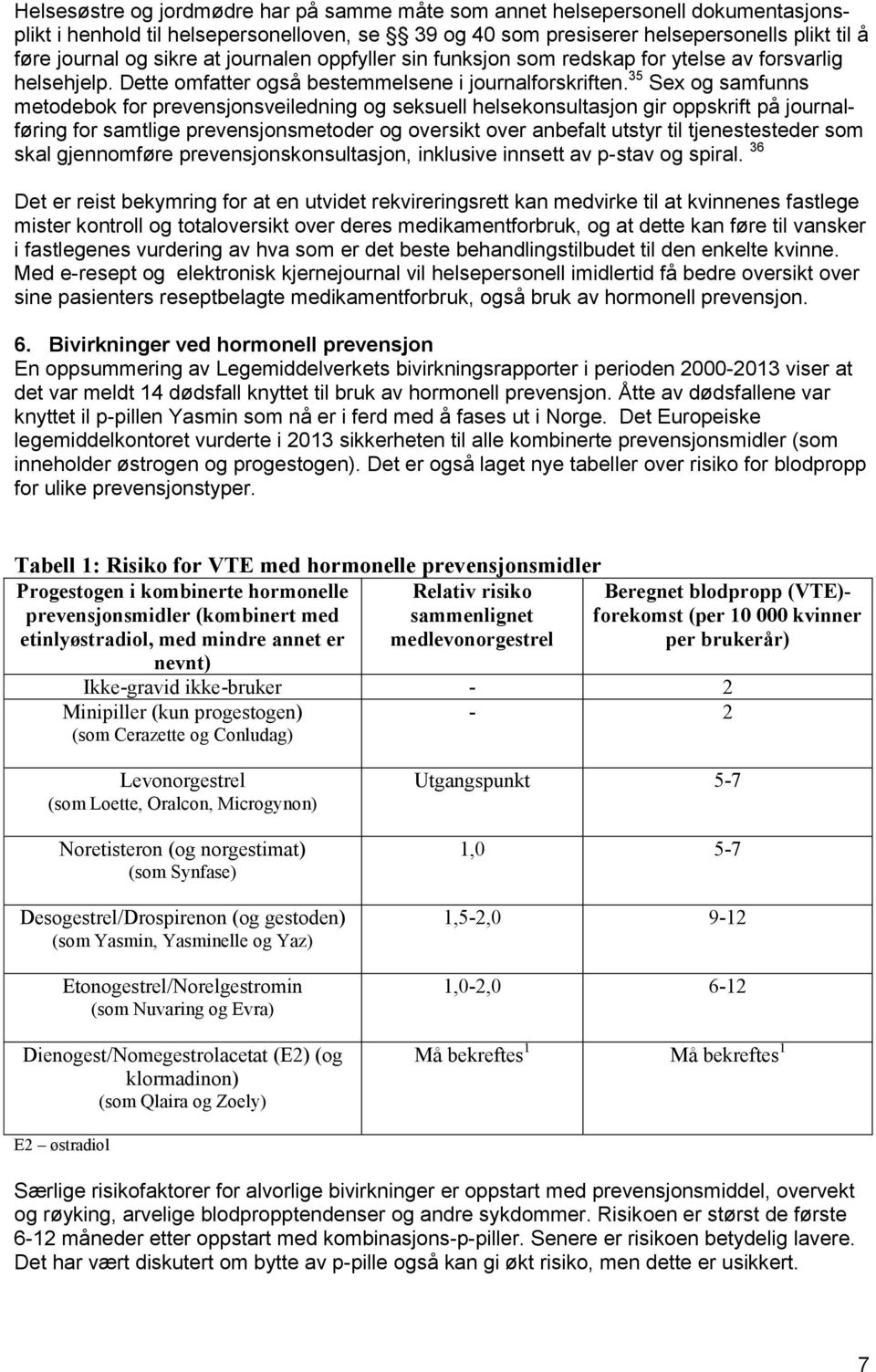 35 Sex og samfunns metodebok for prevensjonsveiledning og seksuell helsekonsultasjon gir oppskrift på journalføring for samtlige prevensjonsmetoder og oversikt over anbefalt utstyr til tjenestesteder