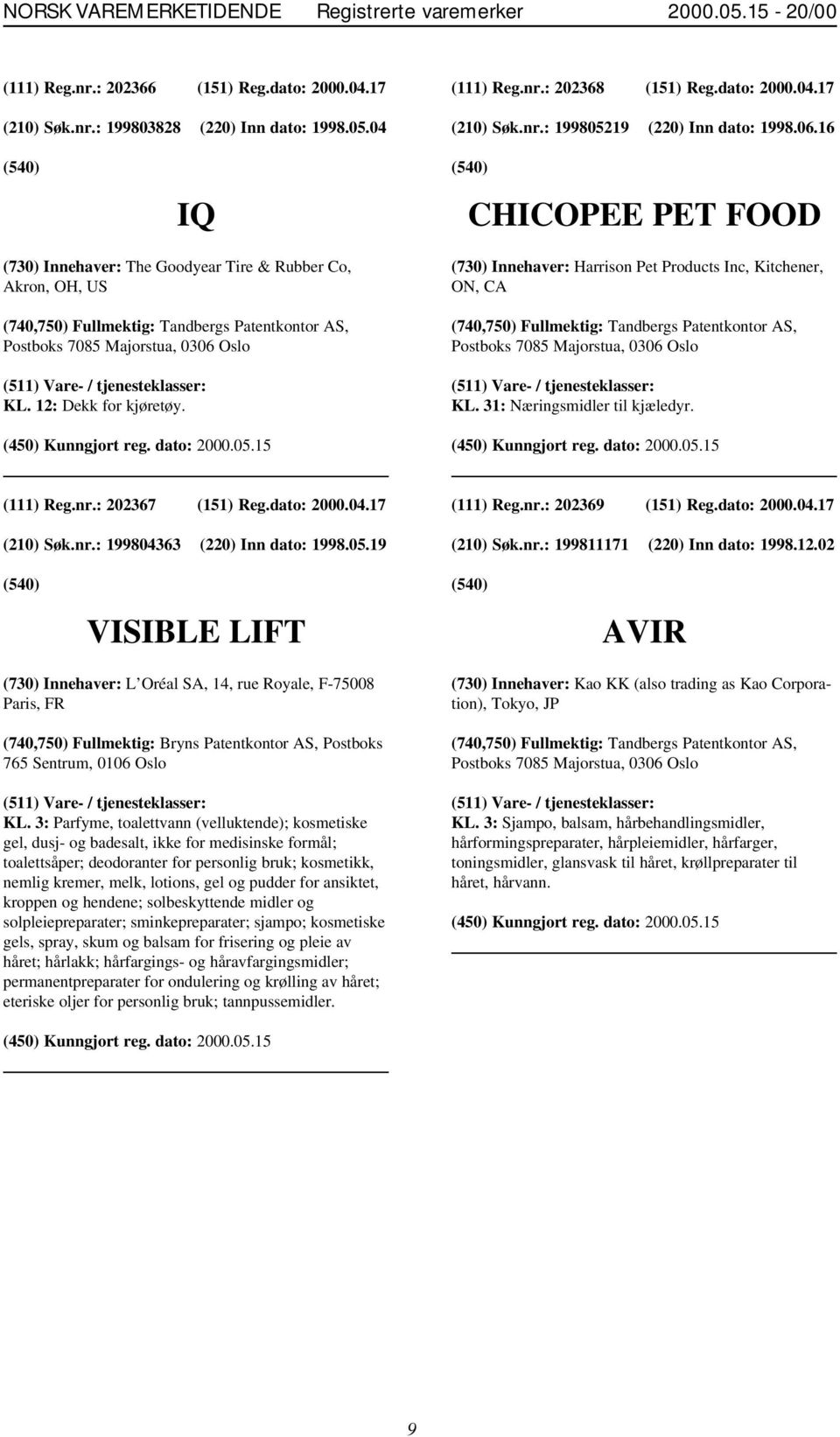 16 IQ CHICOPEE PET FOOD (730) Innehaver: The Goodyear Tire & Rubber Co, Akron, OH, US (740,750) Fullmektig: Tandbergs Patentkontor AS, Postboks 7085 Majorstua, 0306 Oslo KL. 12: Dekk for kjøretøy.