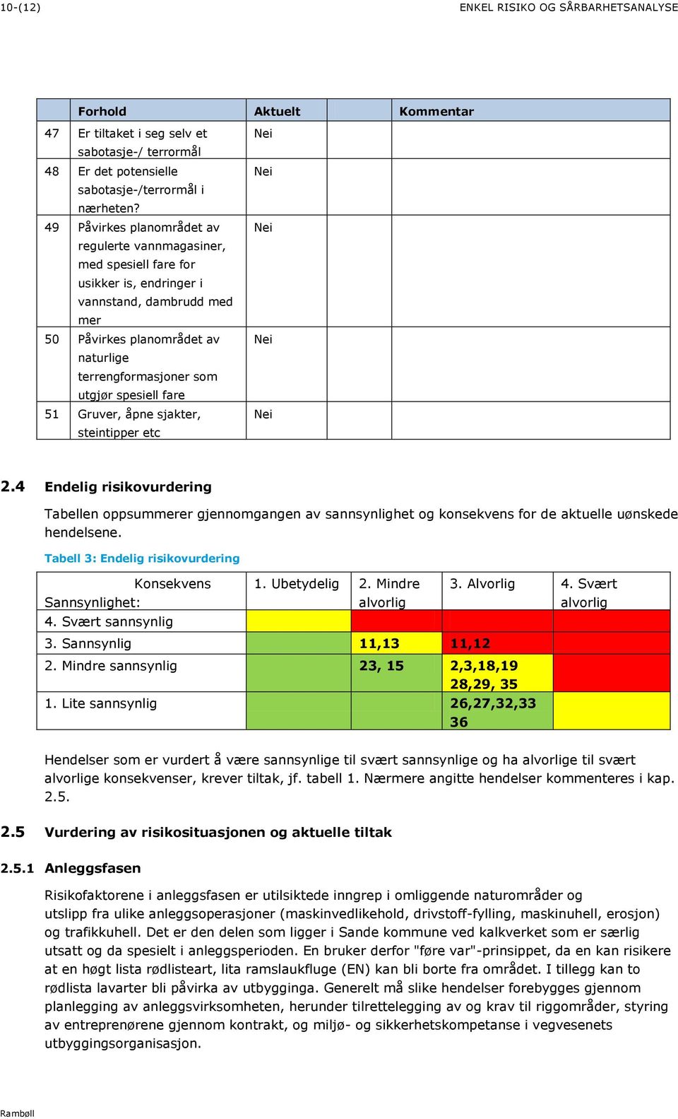 spesiell fare 51 Gruver, åpne sjakter, steintipper etc 2.4 Endelig risikovurdering Tabellen oppsummerer gjennomgangen av sannsynlighet og konsekvens for de aktuelle uønskede hendelsene.