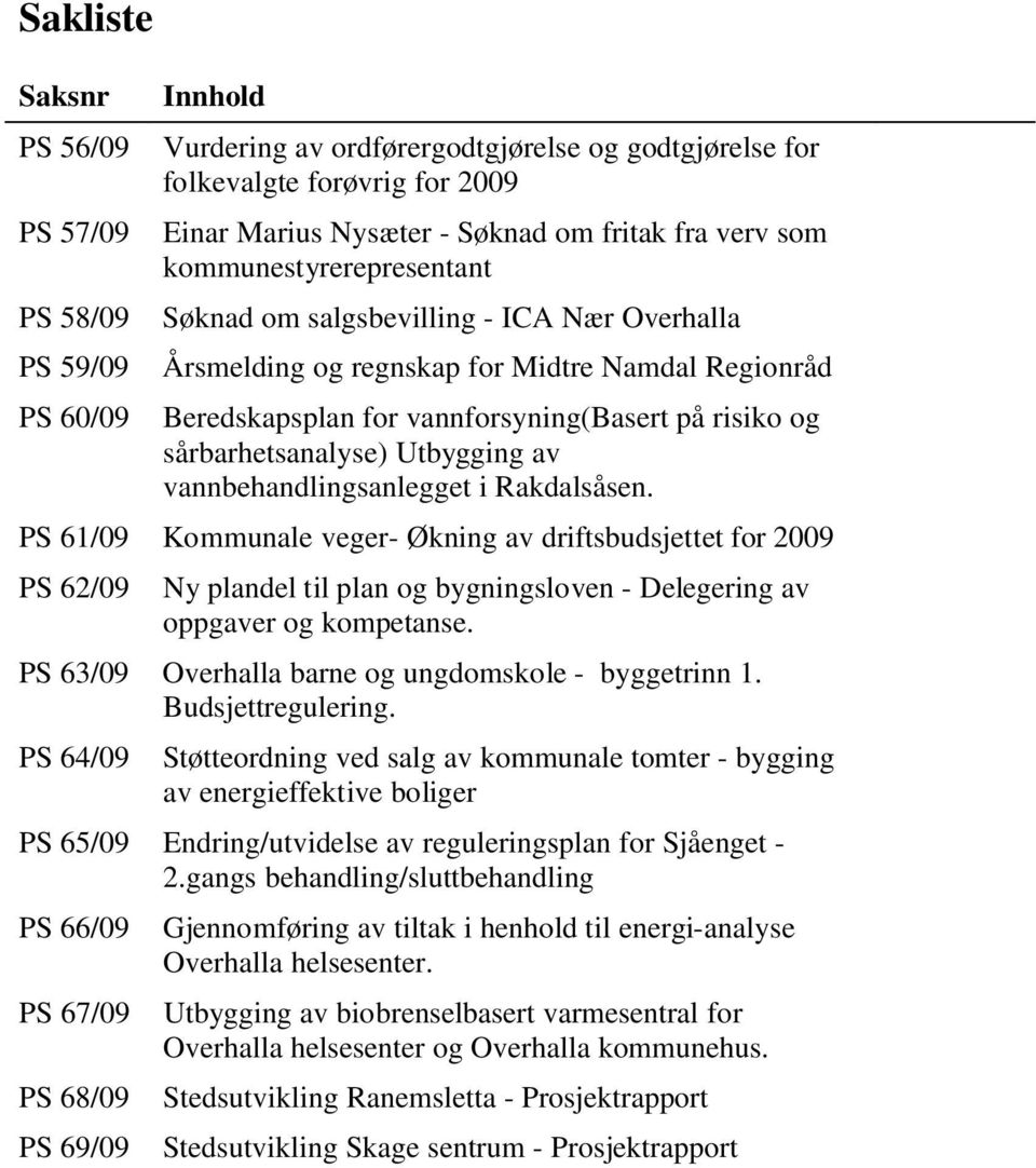 og sårbarhetsanalyse) Utbygging av vannbehandlingsanlegget i Rakdalsåsen.