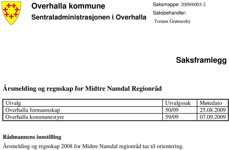 Utvalgssak Møtedato Overhalla formannskap 50/09 