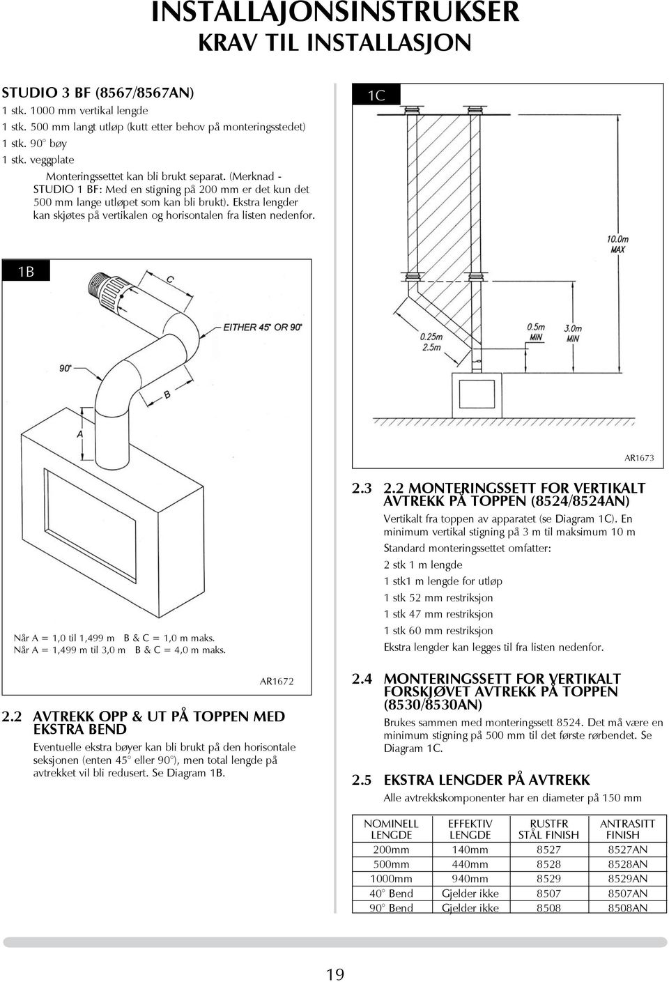 Ekstra lengder kan skjøtes på vertikalen og horisontalen fra listen nedenfor. 1C 1B AR1673 Når A = 1,0 til 1,499 m B & C = 1,0 m maks. Når A = 1,499 m til 3,0 m B & C = 4,0 m maks. AR1672 2.