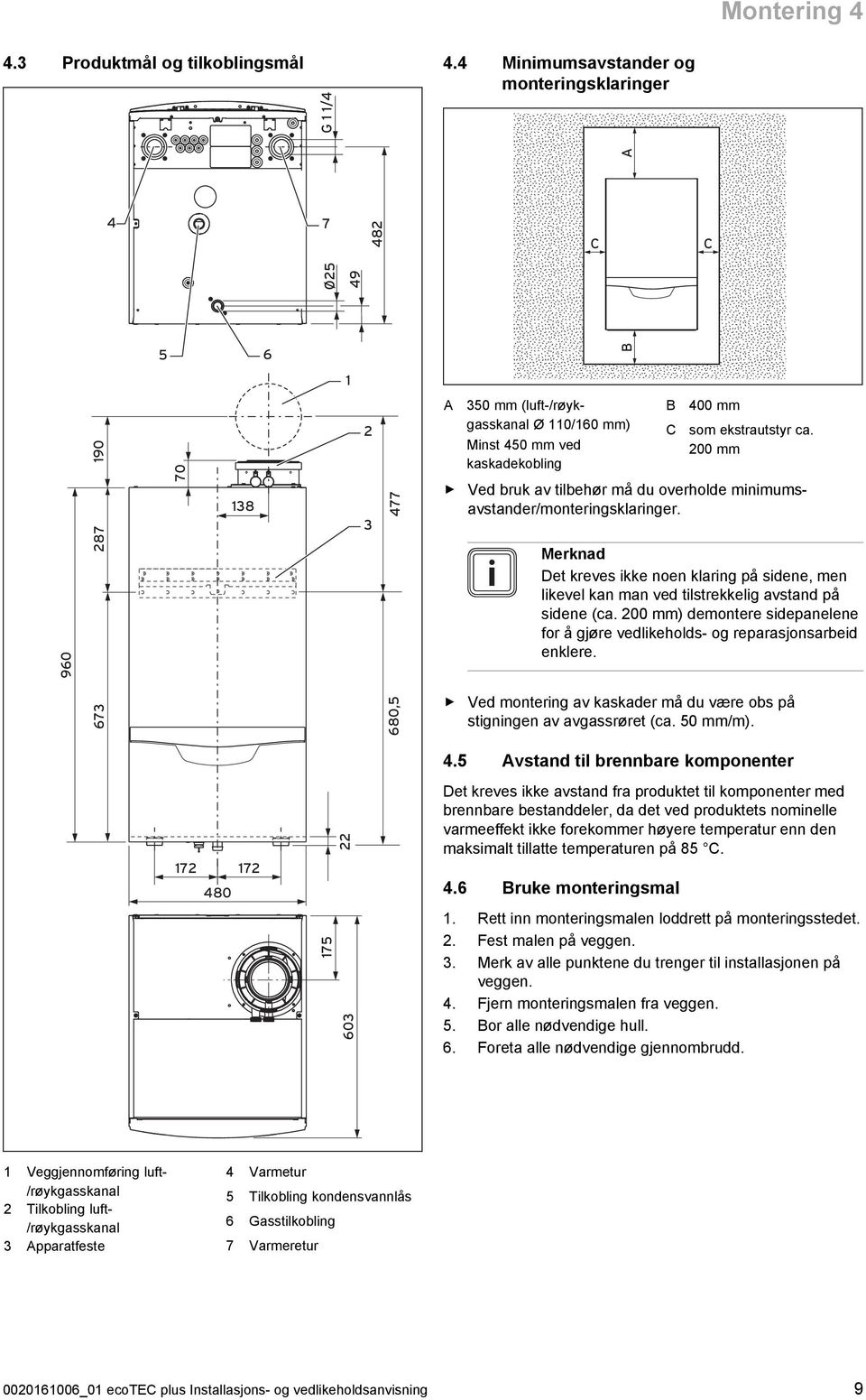 ca. 200 mm Ved bruk av tilbehør må du overholde minimums avstander/monteringsklaringer. Merknad Det kreves ikke noen klaring på sidene, men likevel kan man ved tilstrekkelig avstand på sidene (ca.