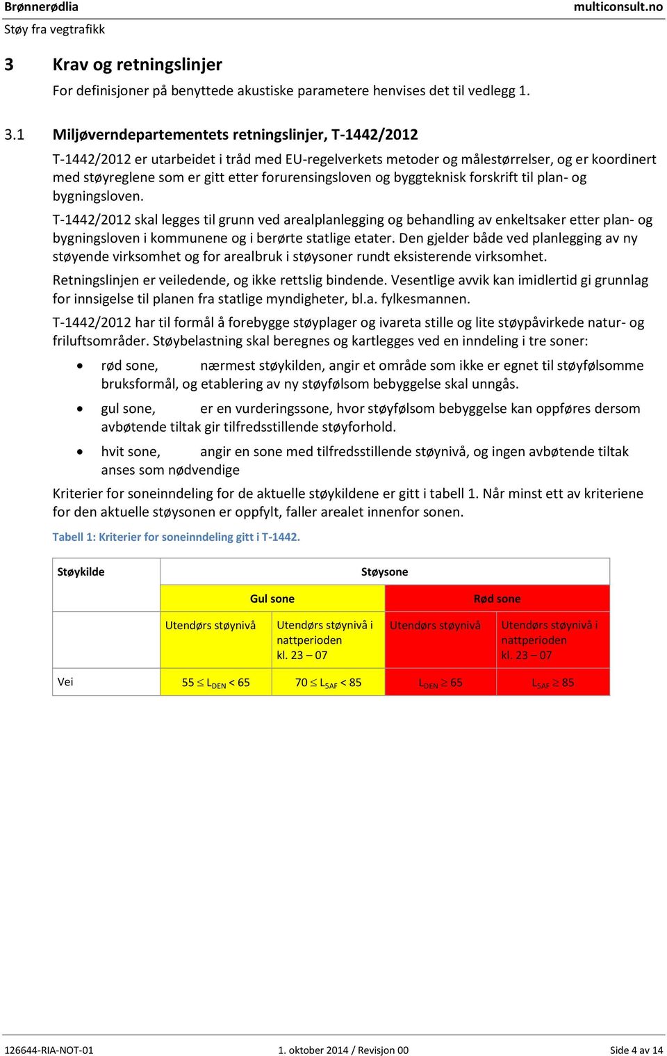 forurensingsloven og byggteknisk forskrift til plan- og bygningsloven.