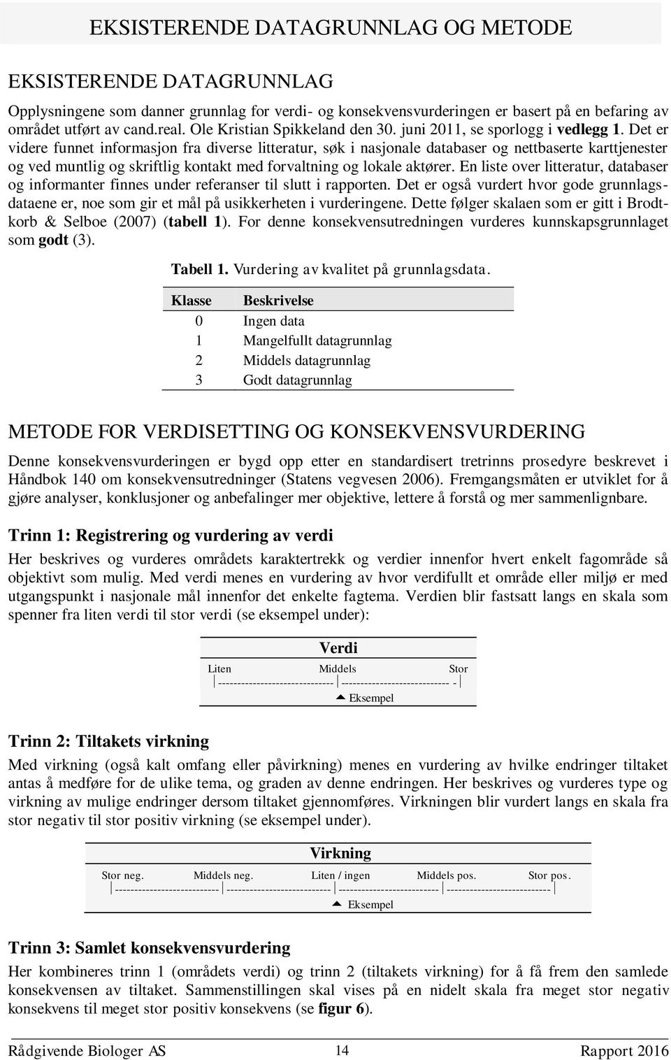 Det er videre funnet informasjon fra diverse litteratur, søk i nasjonale databaser og nettbaserte karttjenester og ved muntlig og skriftlig kontakt med forvaltning og lokale aktører.