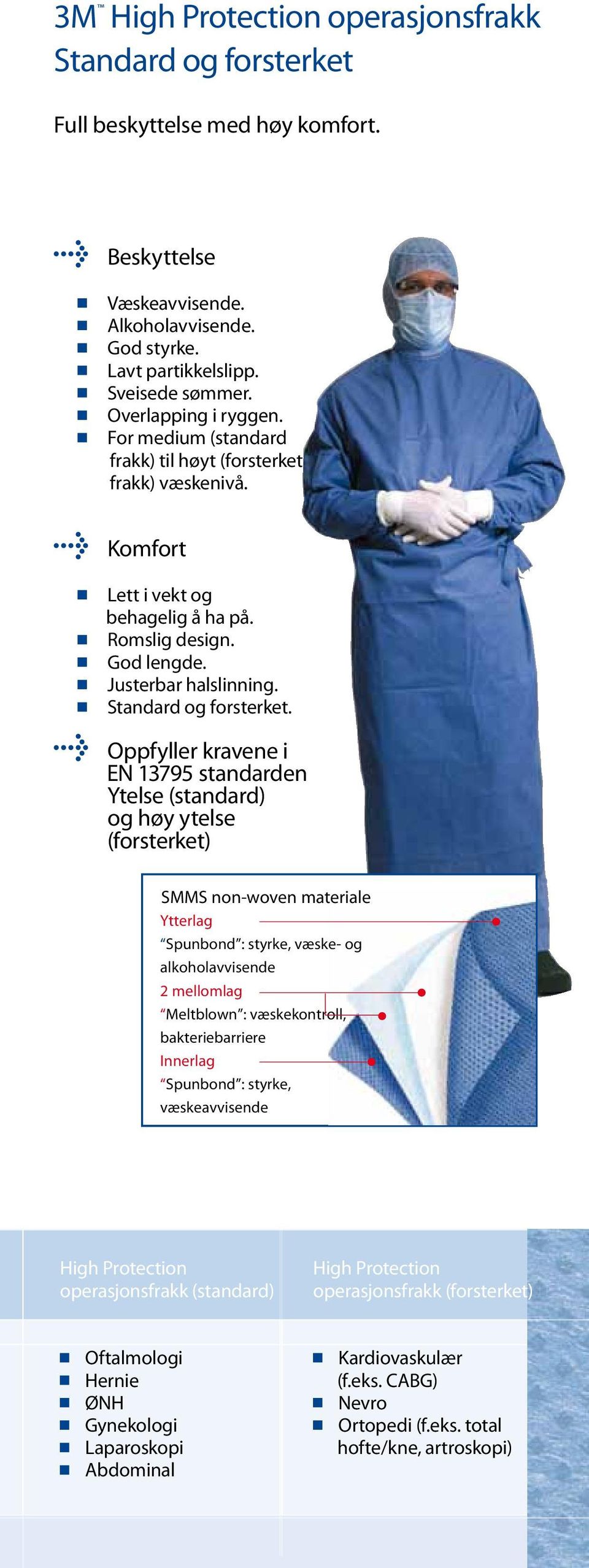 Oppfyller kravene i EN 13795 standarden Ytelse (standard) og høy ytelse (forsterket) SMMS non-woven materiale Ytterlag Spunbond : styrke, væske- og alkoholavvisende 2 mellomlag Meltblown :