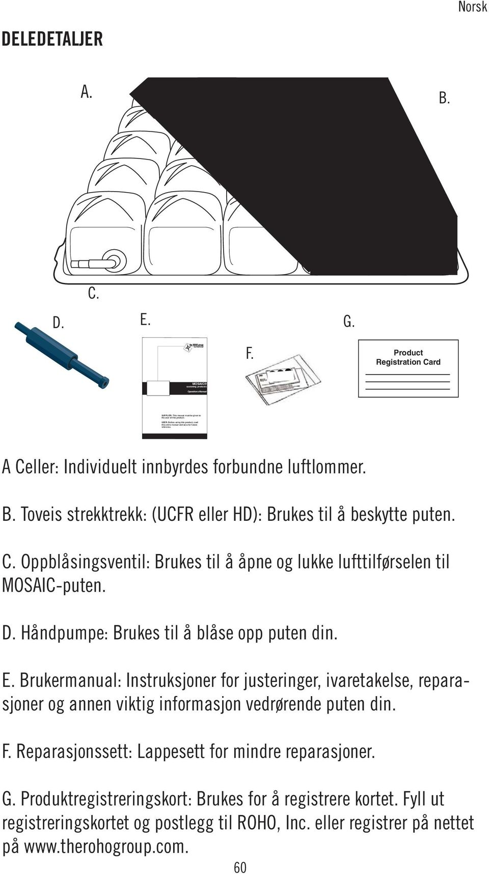 D. Håndpumpe: Brukes til å blåse opp puten din. E. Brukermanual: Instruksjoner for justeringer, ivaretakelse, reparasjoner og annen viktig informasjon vedrørende puten din. F.