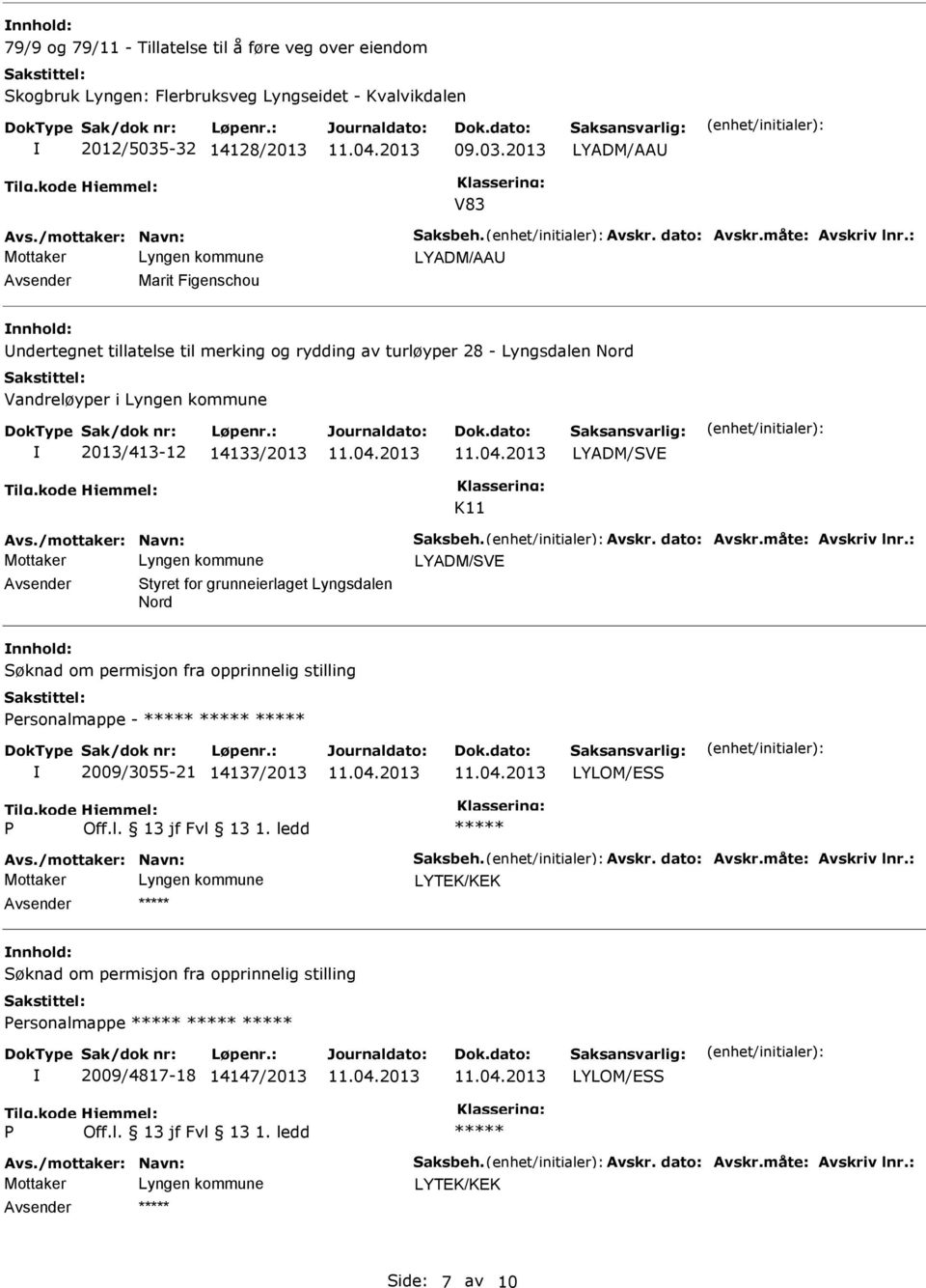 2013 LYADM/AAU V83 LYADM/AAU Avsender Marit Figenschou nnhold: Undertegnet tillatelse til merking og rydding av turløyper 28 - Lyngsdalen Nord Vandreløyper i