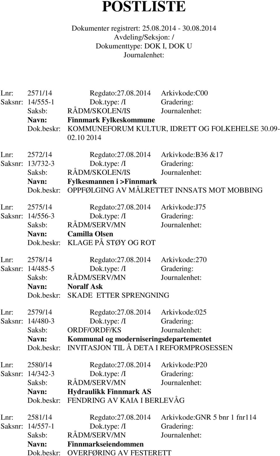 beskr: OPPFØLGING AV MÅLRETTET INNSATS MOT MOBBING Lnr: 2575/14 Regdato:27.08.2014 Arkivkode:J75 Saksnr: 14/556-3 Dok.type: /I Gradering: Navn: Camilla Olsen Dok.