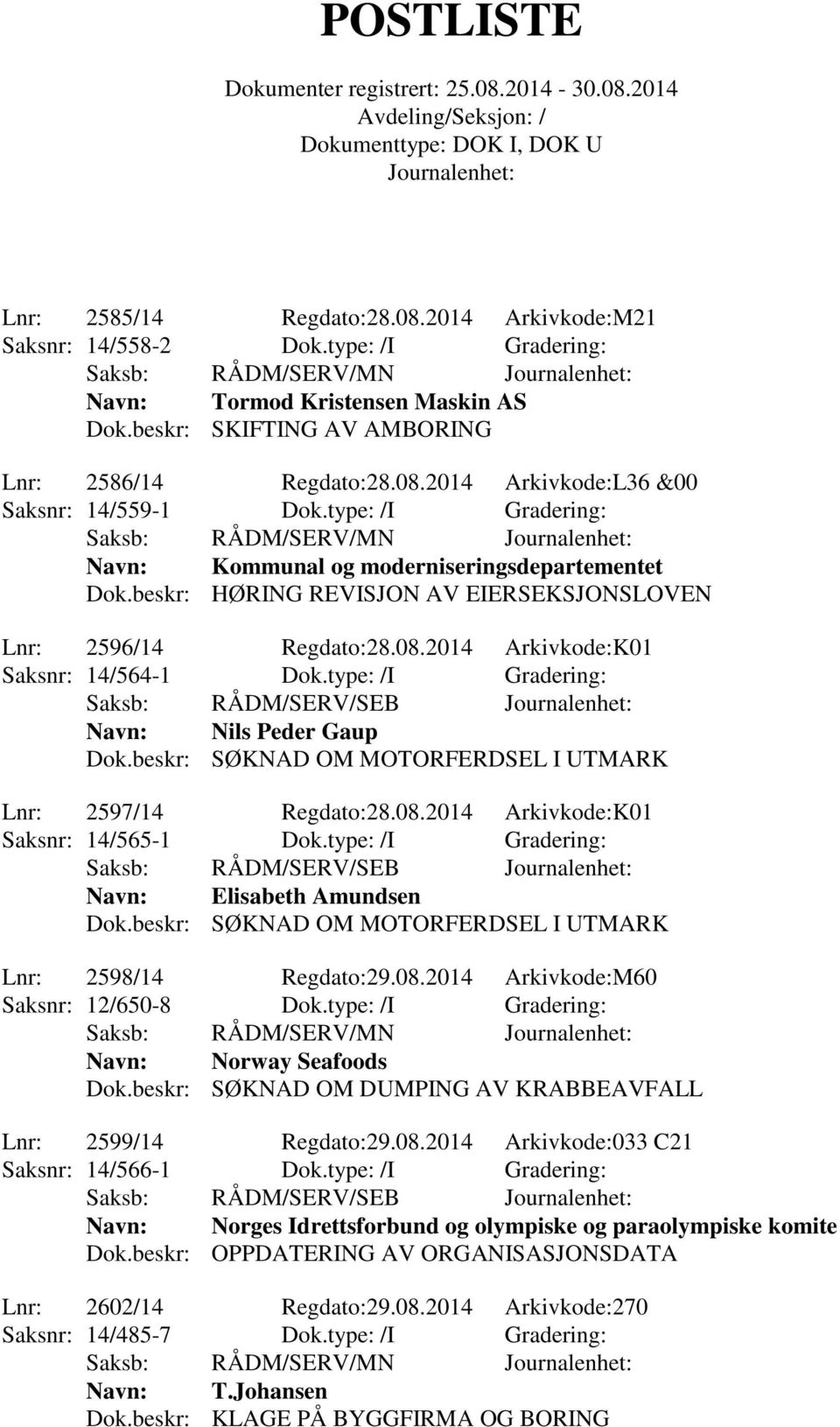 type: /I Gradering: Navn: Nils Peder Gaup Dok.beskr: SØKNAD OM MOTORFERDSEL I UTMARK Lnr: 2597/14 Regdato:28.08.2014 Arkivkode:K01 Saksnr: 14/565-1 Dok.