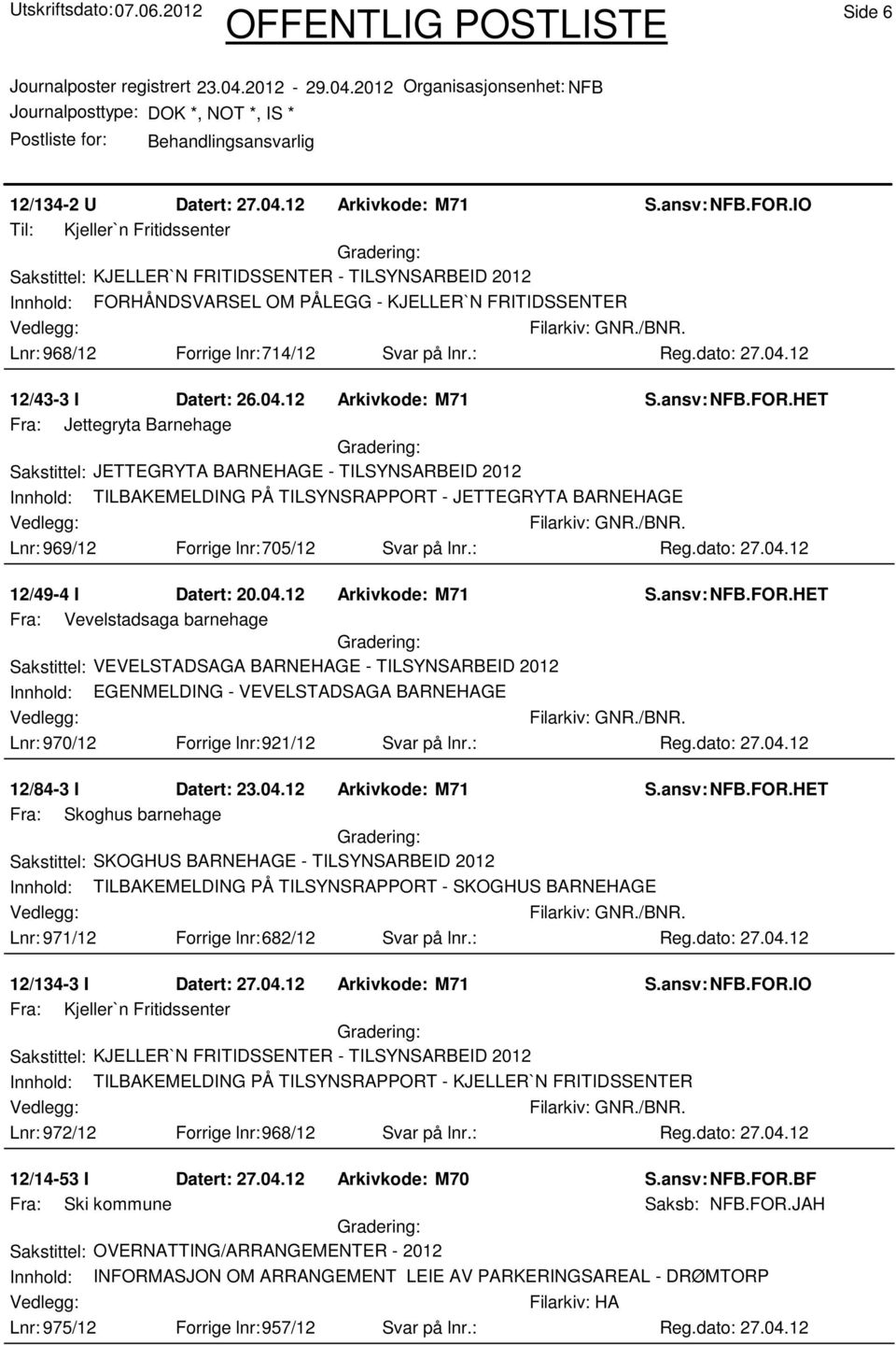 dato: 27.04.