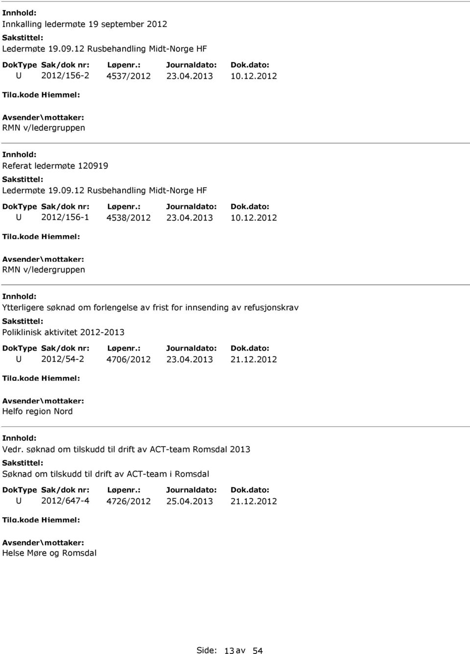 Rusbehandling Midt-Norge HF 2012/