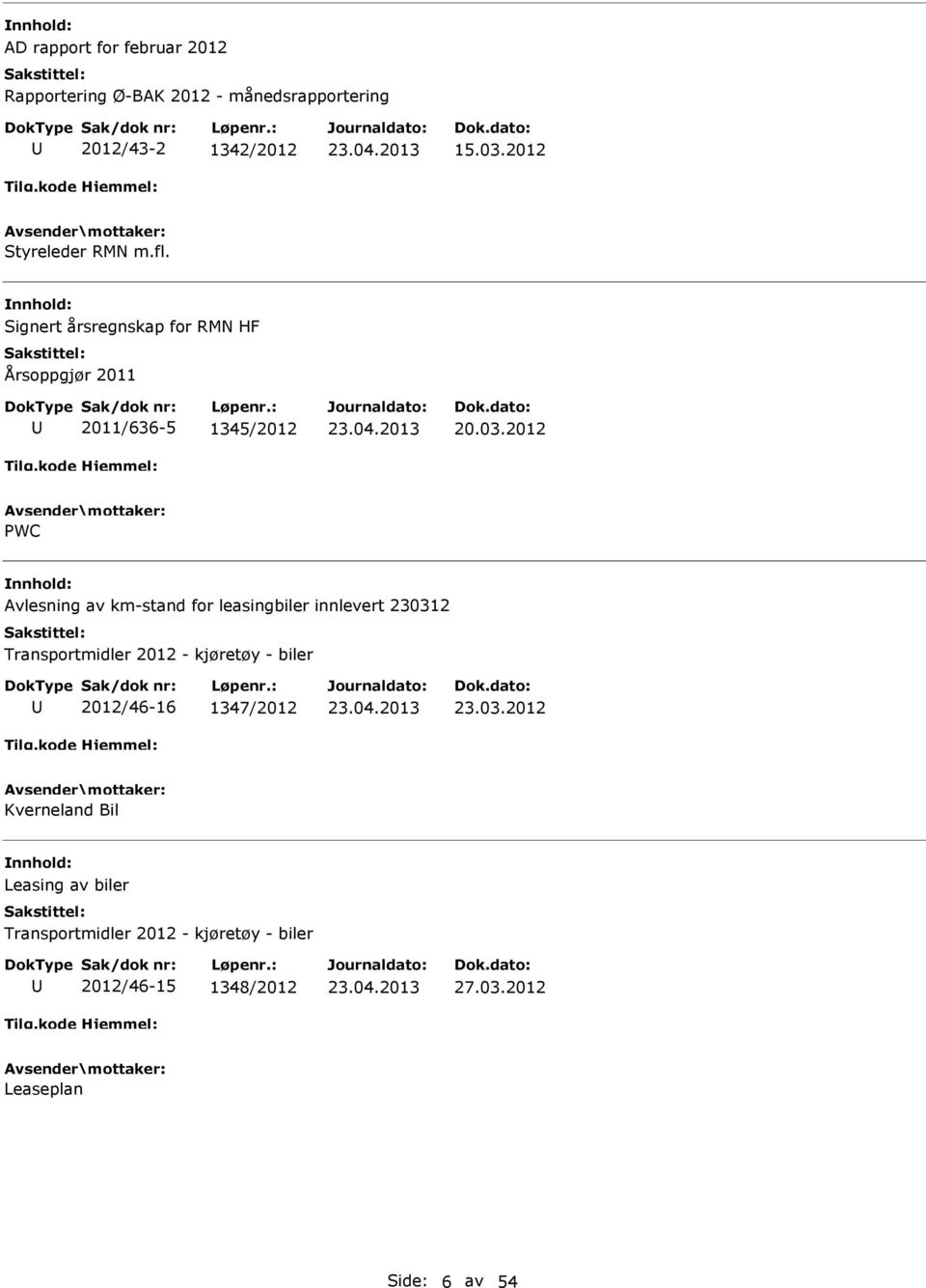 2012 WC Avlesning av km-stand for leasingbiler innlevert 230312 Transportmidler 2012 - kjøretøy - biler 2012/46-16