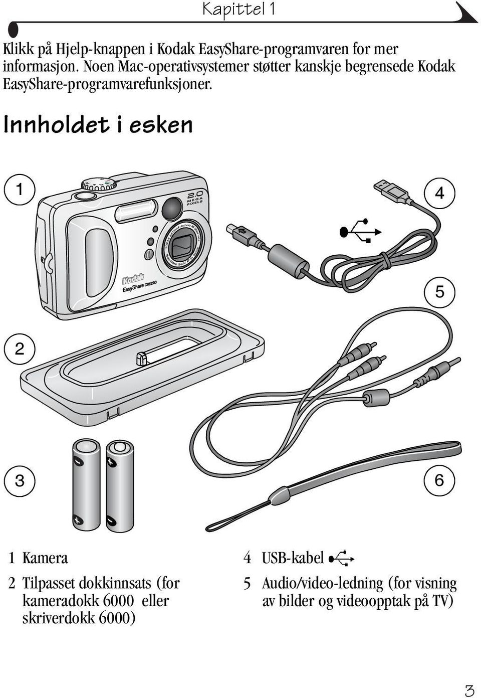 Innholdet i esken 1 4 5 2 3 6 1 Kamera 4 USB-kabel 2 Tilpasset dokkinnsats (for kameradokk