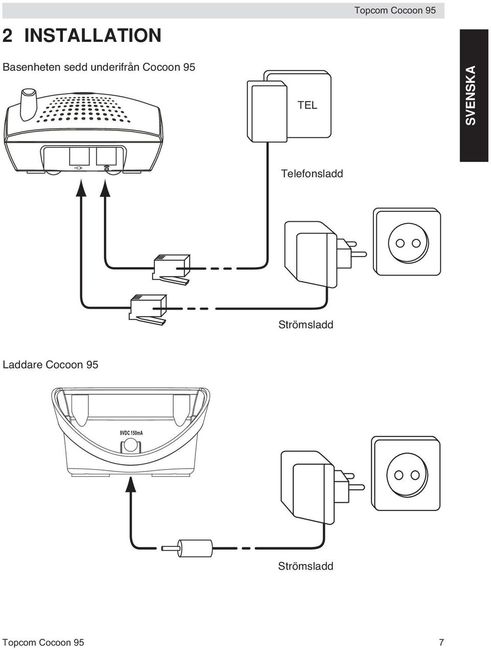 TEL SVENSKA Telefonsladd Strömsladd