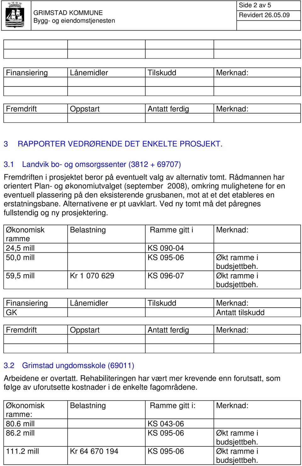 RAPPORTER VEDRØRENDE DET ENKELTE PROSJEKT. 3.1 Landvik bo- og omsorgssenter (3812 + 69707) Fremdriften i prosjektet beror på eventuelt valg av alternativ tomt.