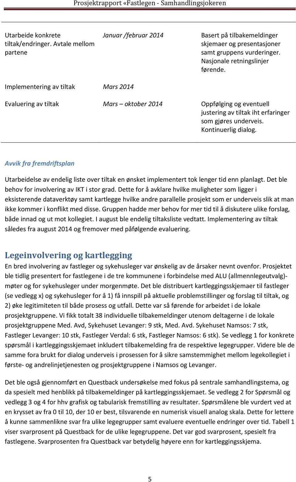 Avvik fra fremdriftsplan Utarbeidelse av endelig liste over tiltak en ønsket implementert tok lenger tid enn planlagt. Det ble behov for involvering av IKT i stor grad.