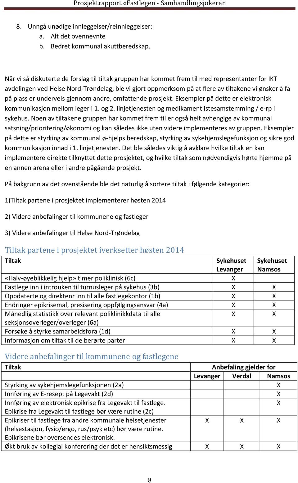 på plass er underveis gjennom andre, omfattende prosjekt. Eksempler på dette er elektronisk kommunikasjon mellom leger i 1. og 2. linjetjenesten og medikamentlistesamstemming / e-rp i sykehus.