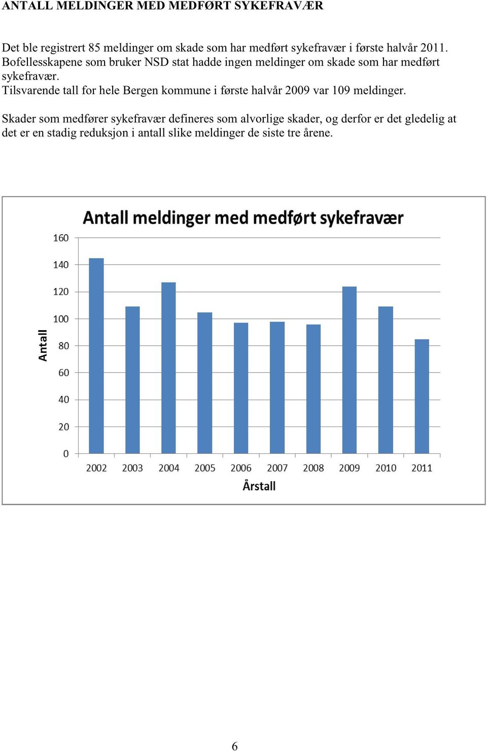 Tilsvarendetall for helebergenkommunei førstehalvår2009var 109meldinger.