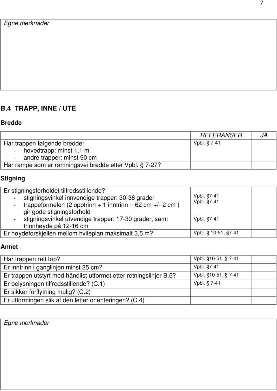 - stigningsvinkel innvendige trapper: 30-36 grader - trappeformelen (2 opptrinn + 1 inntrinn = 62 cm +/- 2 cm ) gir gode stigningsforhold - stigningsvinkel utvendige trapper: 17-30 grader, samt