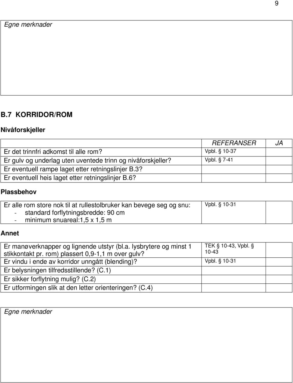 Plassbehov Er alle rom store nok til at rullestolbruker kan bevege seg og snu: - standard forflytningsbredde: 90 cm - minimum snuareal:1,5 x 1,5 m Vpbl.