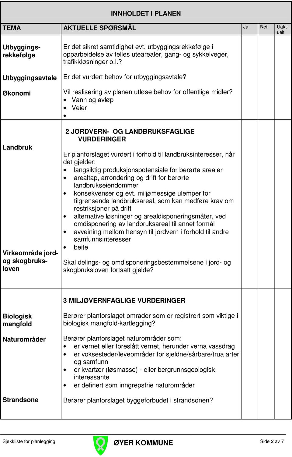 Vil realisering av planen utløse behov for offentlige midler?